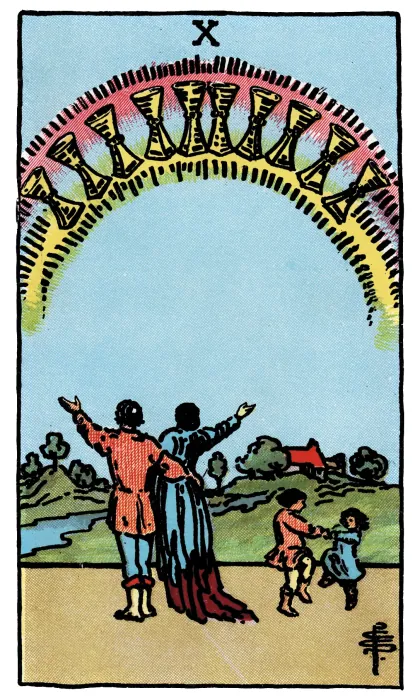 Ten of Cups tarot card from a Rider-Waite-Smith-style deck